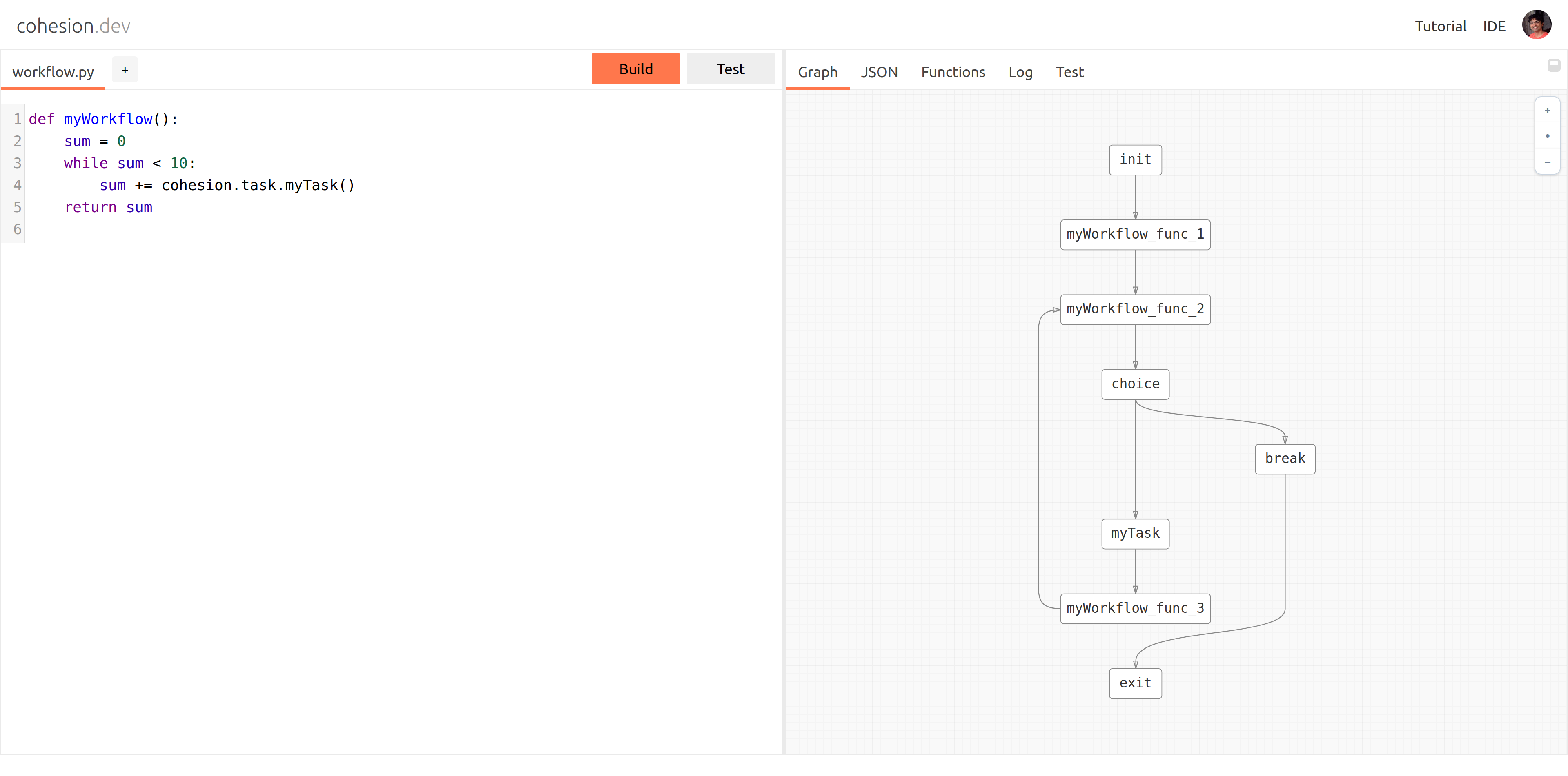 Cohesion: Build Serverless Workflows in Python with AWS Step Functions ...